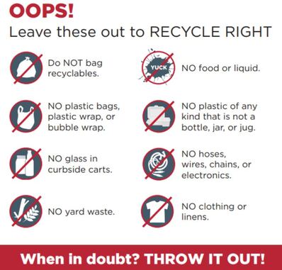 Recycle Right Nashville - TENNESSEE ENVIRONMENTAL COUNCIL